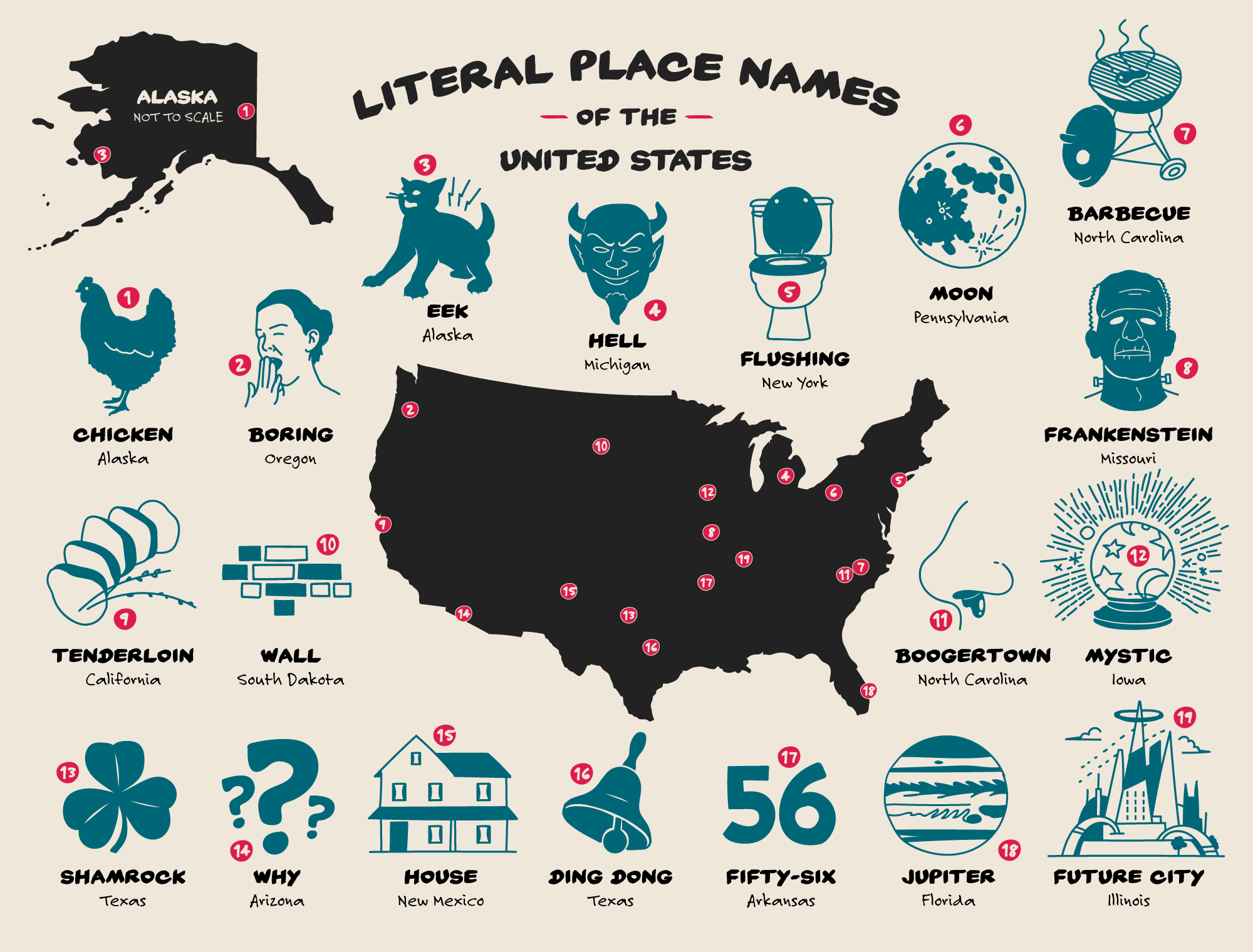 literal place names of America map