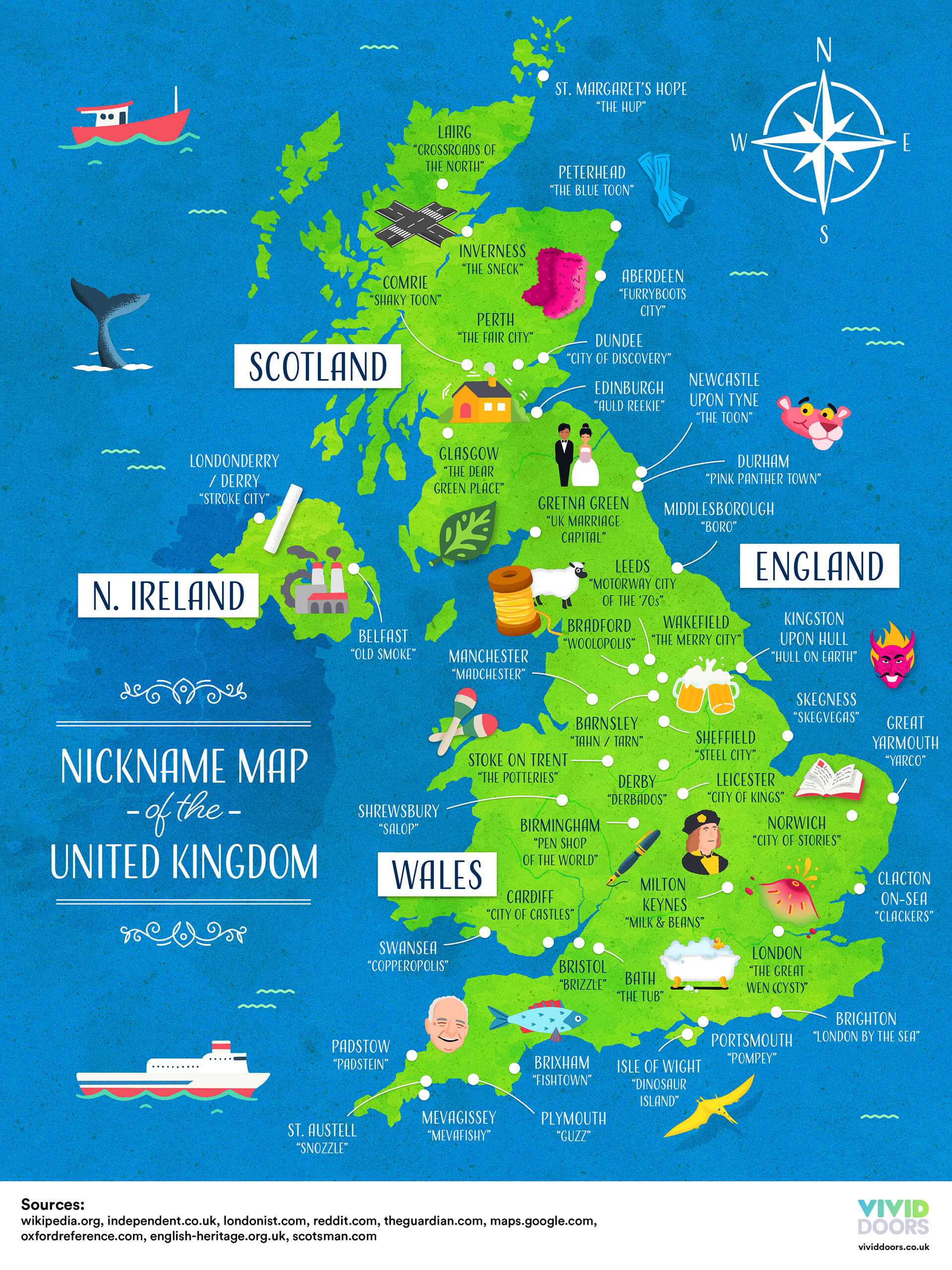 Nickname map of UK
